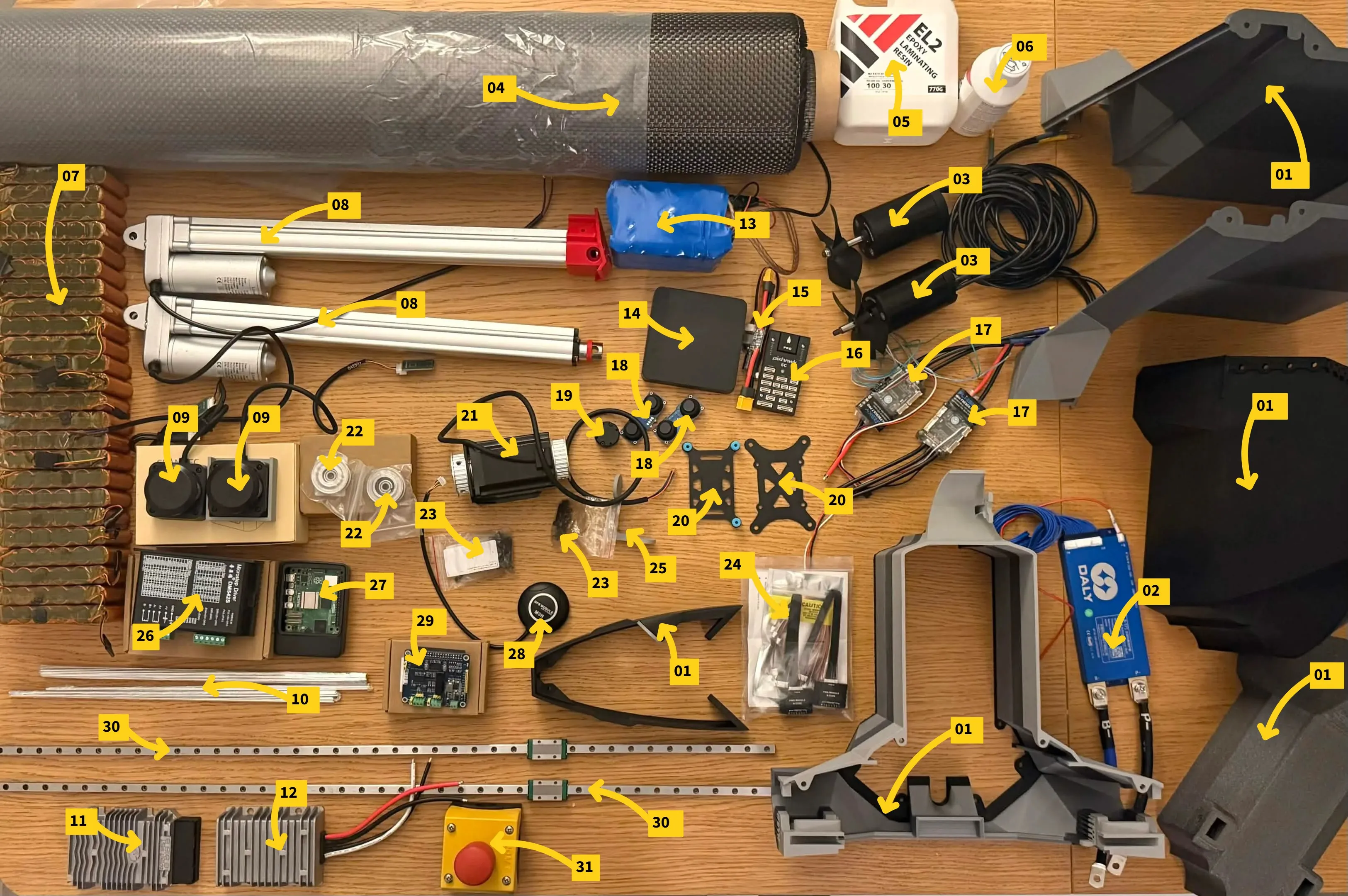 Everything that went into the boat, laid out before the build — carbon cloth and epoxy, thrusters, linear actuators, the DALY BMS, compute, and the emergency stop.